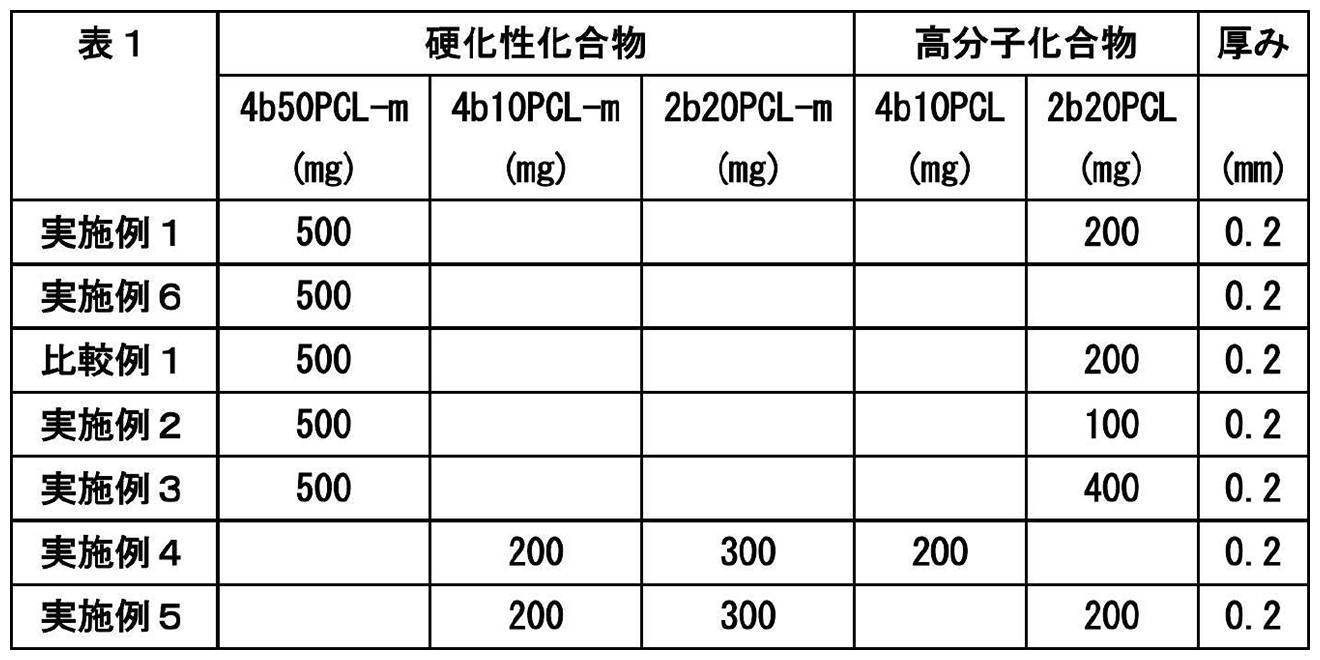 Figure JPOXMLDOC01-appb-T000029