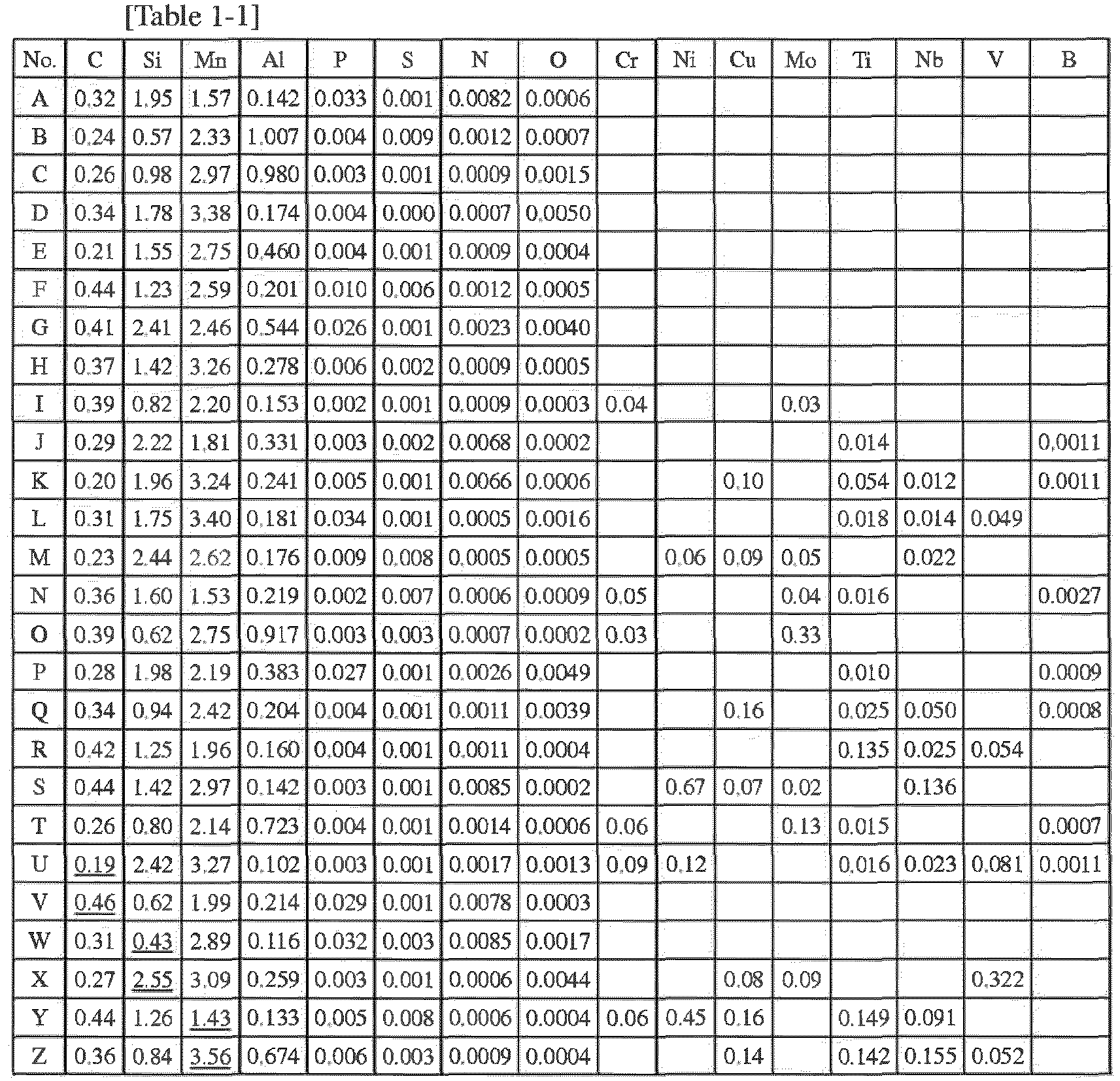 Figure imgb0004