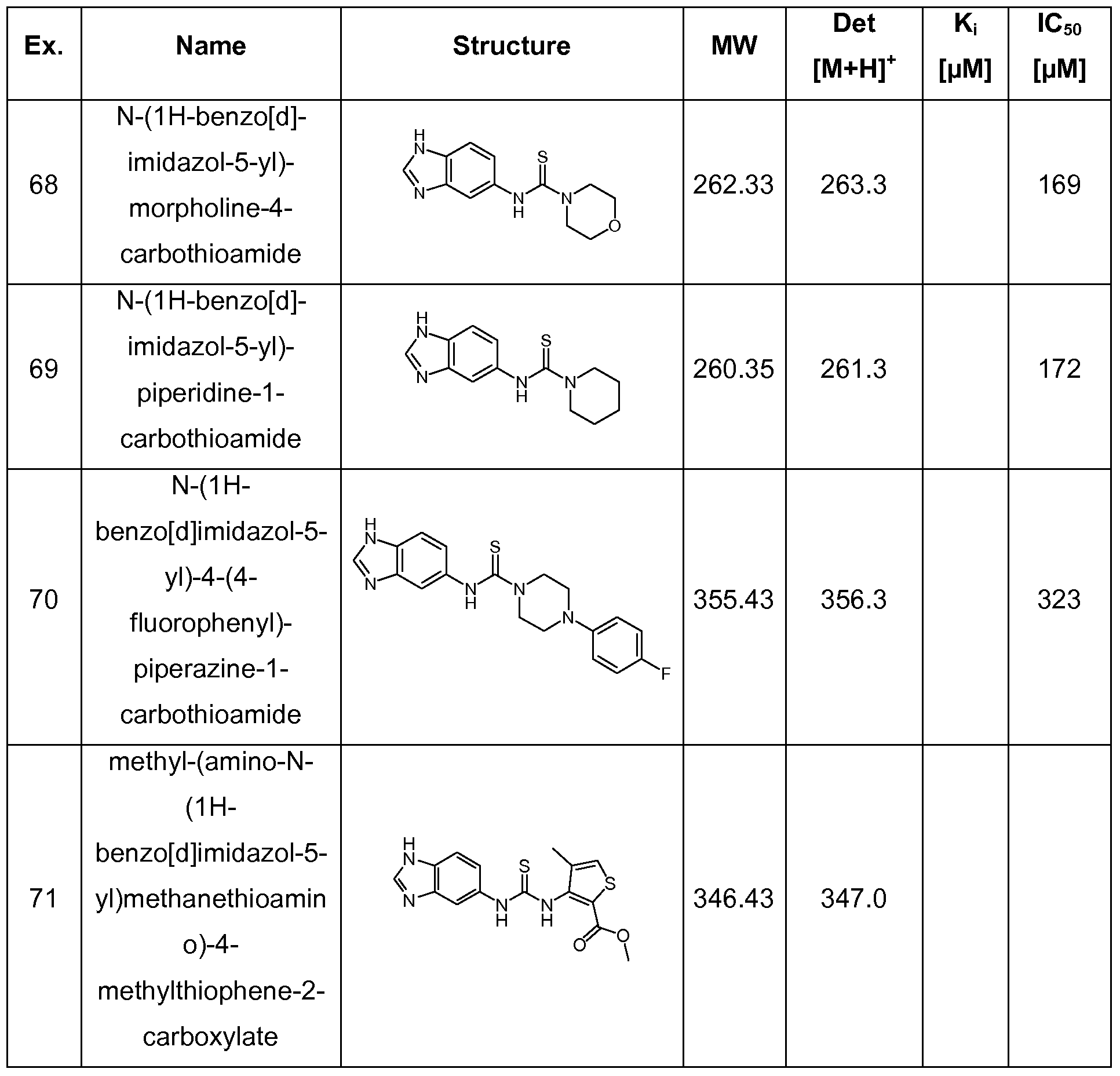 Figure imgf000078_0002