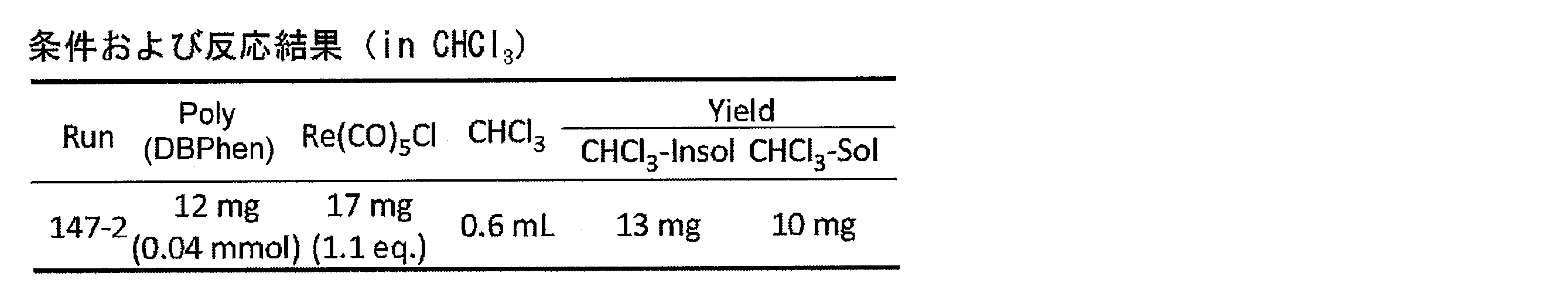 Figure JPOXMLDOC01-appb-T000047