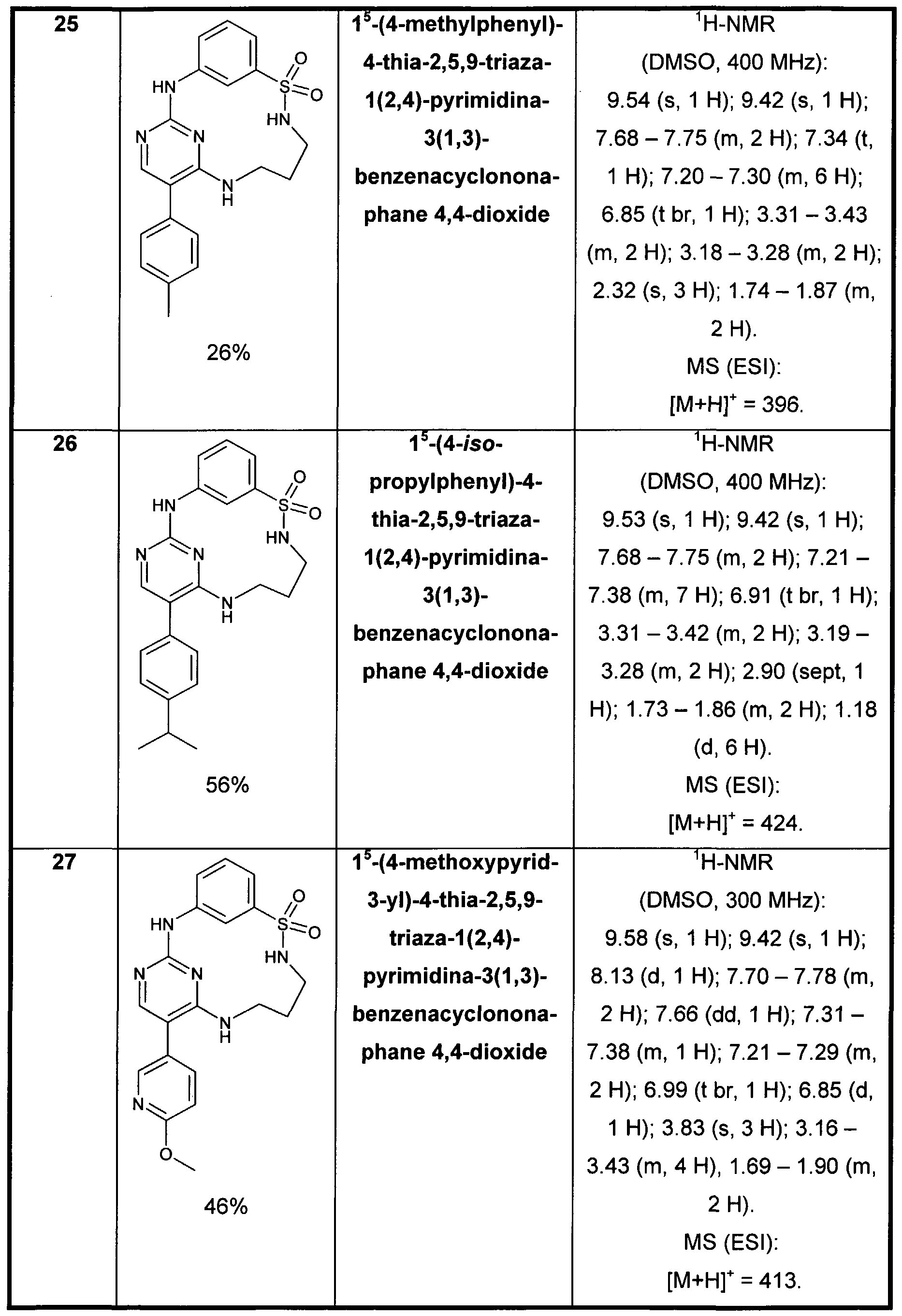 Figure imgf000046_0001