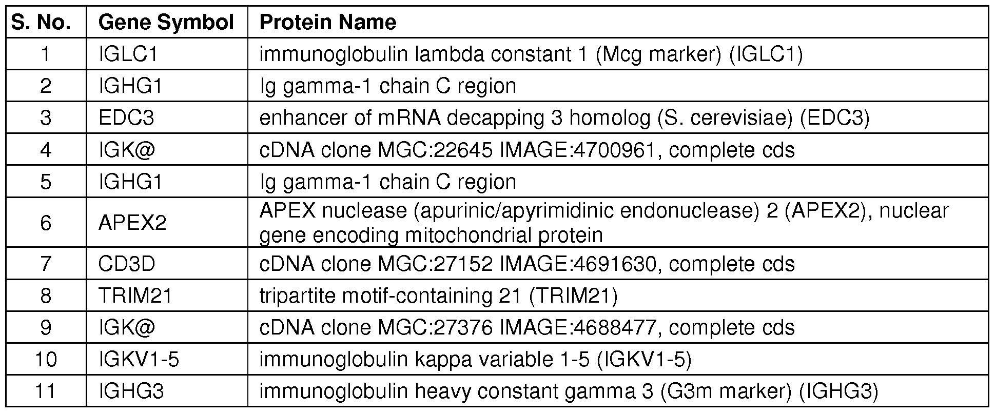 Figure imgf000029_0002