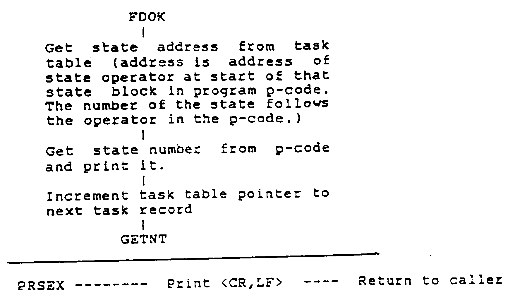 Figure imgb0076
