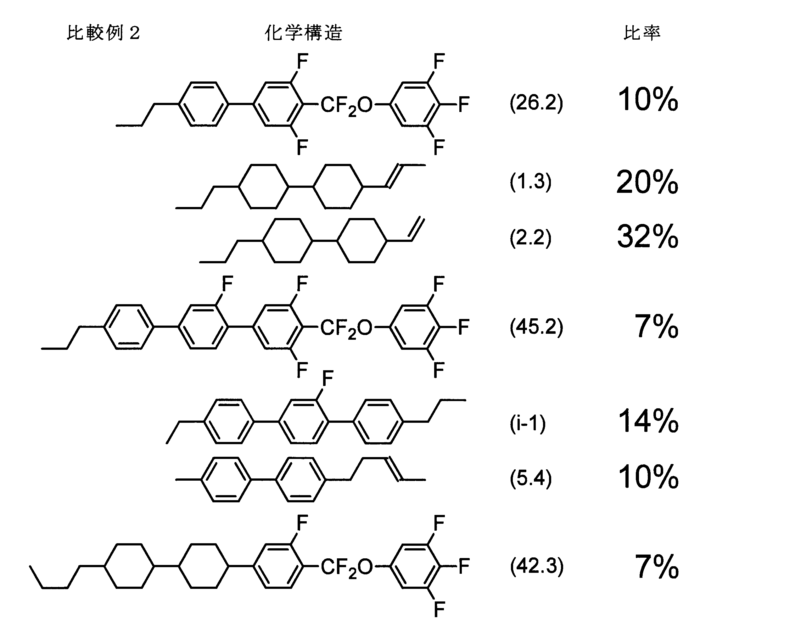 Figure JPOXMLDOC01-appb-C000171