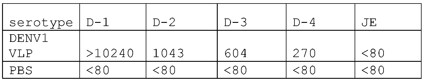 Figure JPOXMLDOC01-appb-T000001