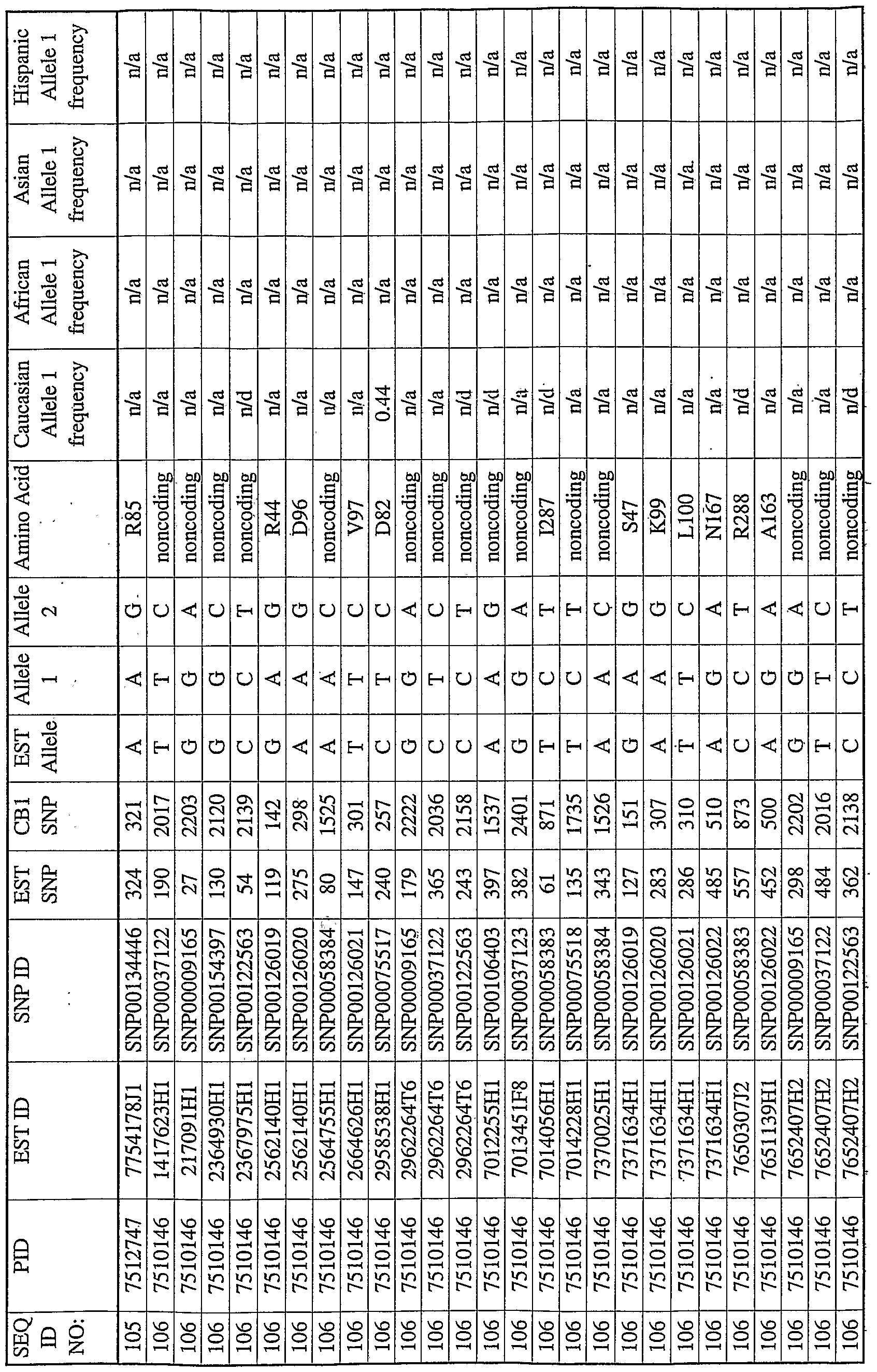 Figure imgf000309_0001