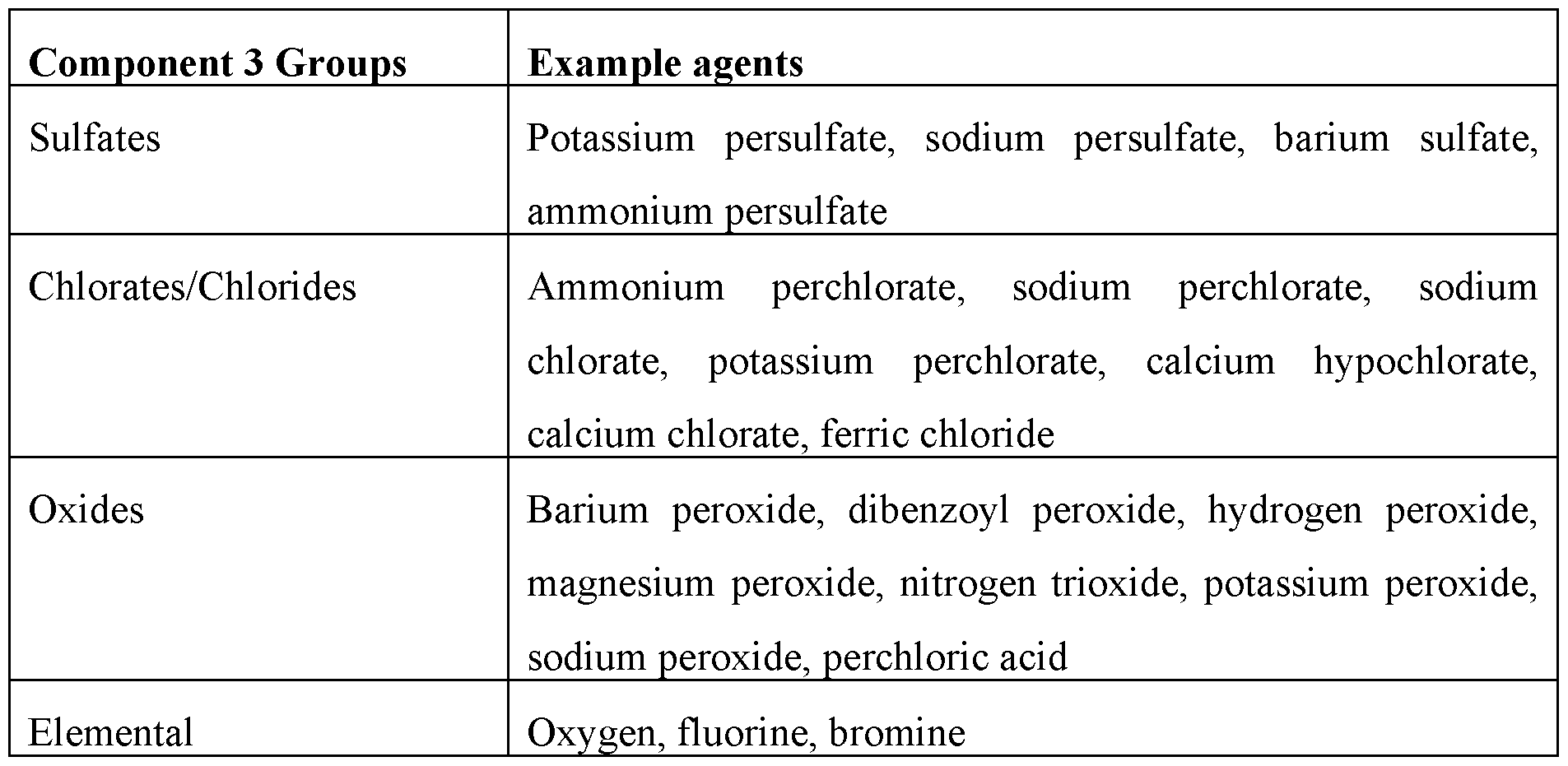 Figure imgf000027_0001
