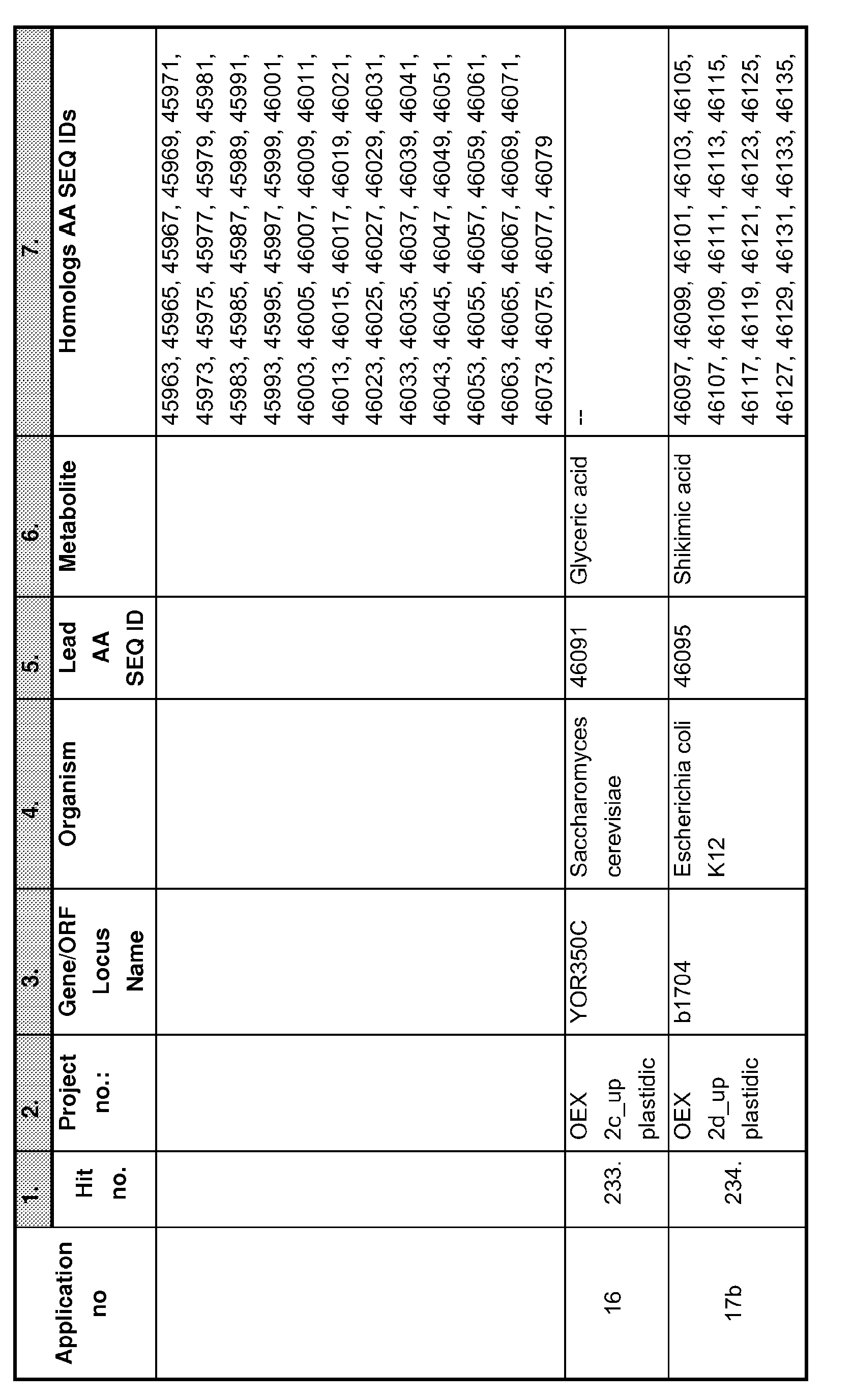 Figure imgb0797