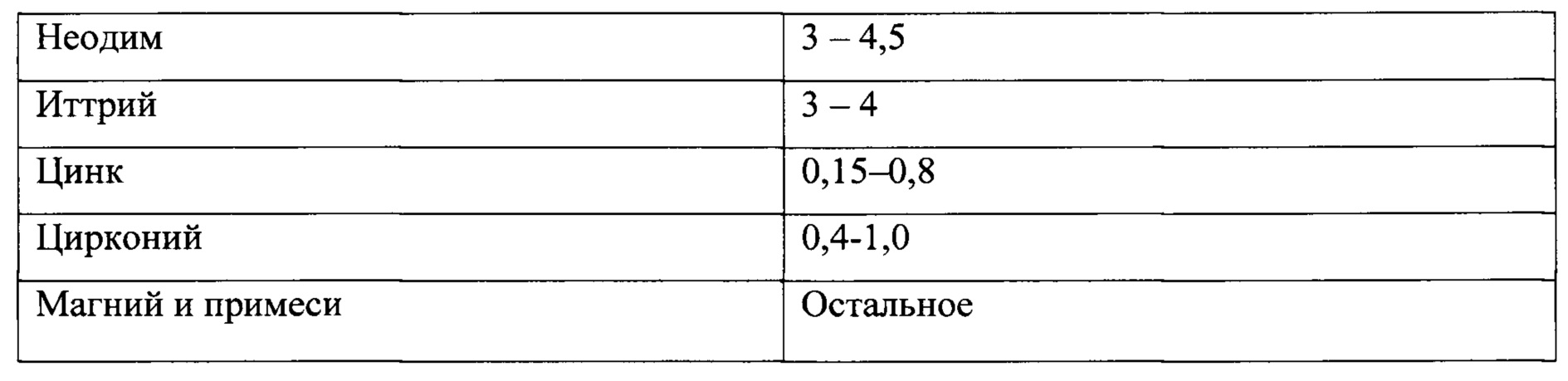 Figure 00000001