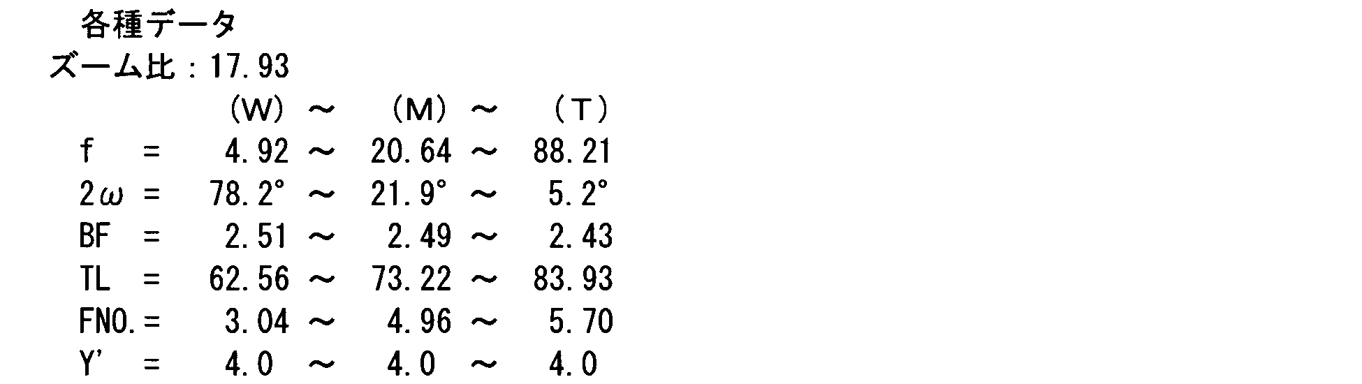 Figure JPOXMLDOC01-appb-I000008