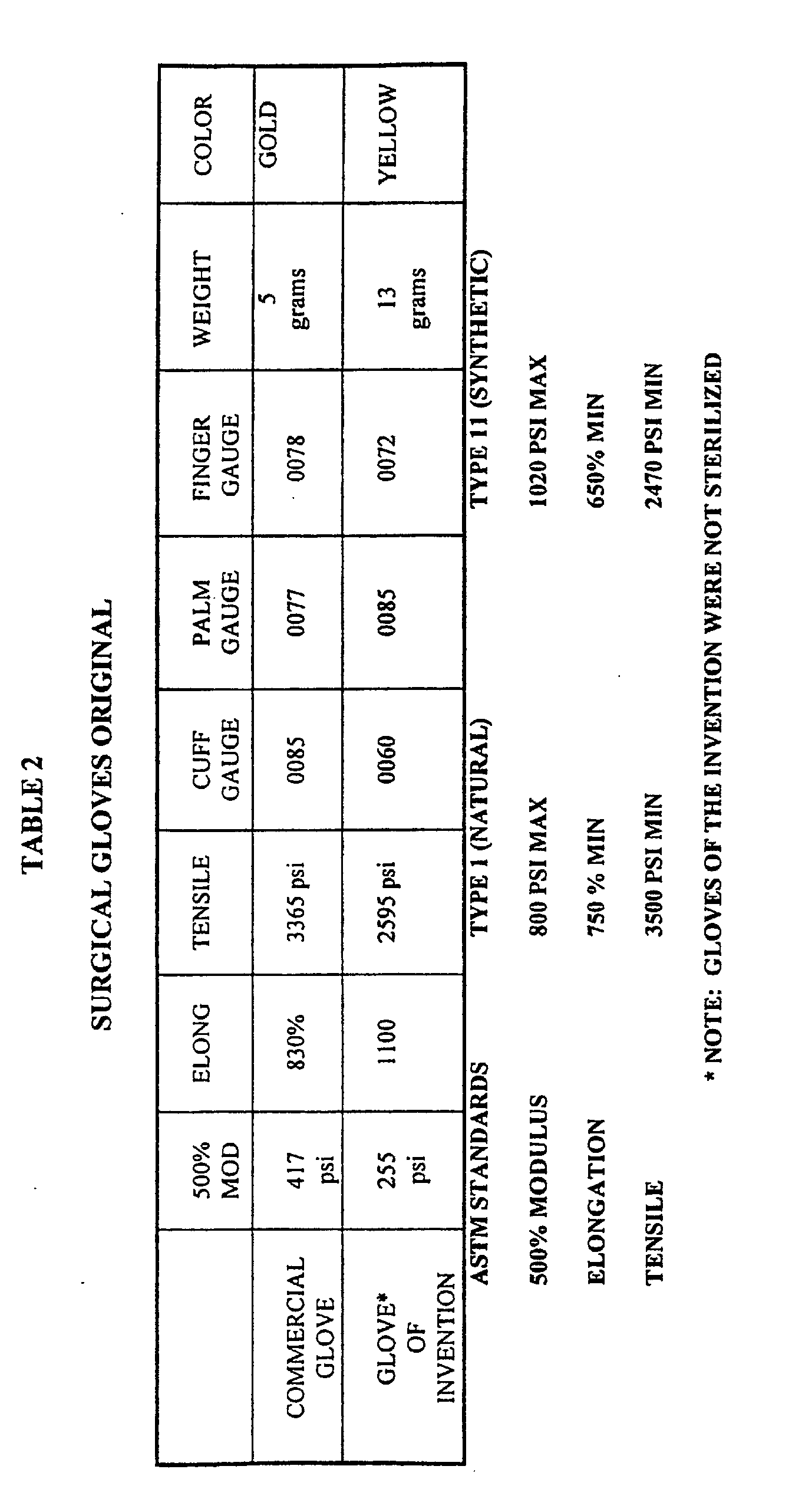 Figure 00060001