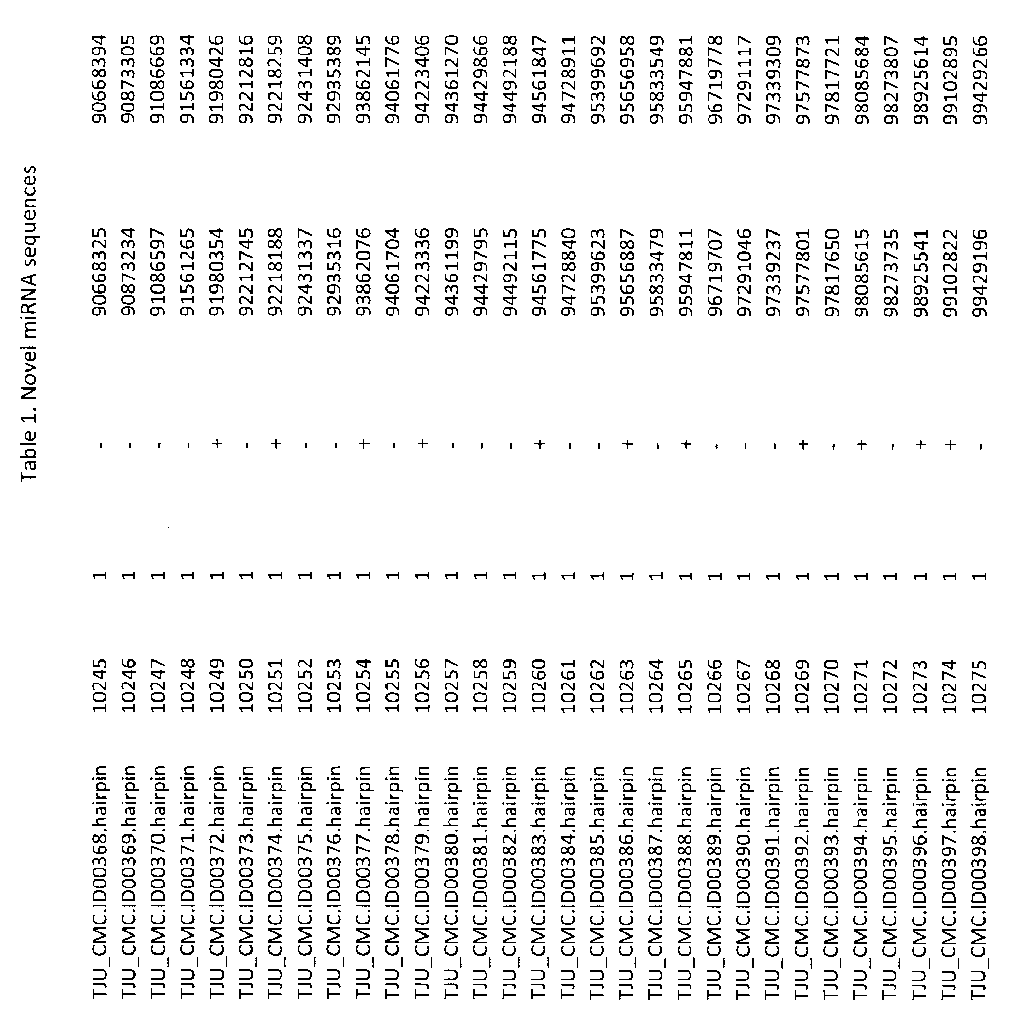 Figure imgf000858_0001