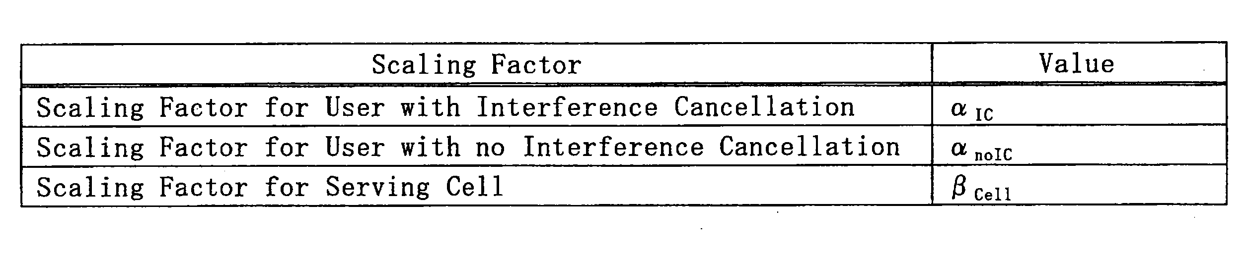 Figure JPOXMLDOC01-appb-T000058