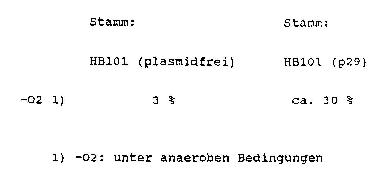 Figure imgb0005