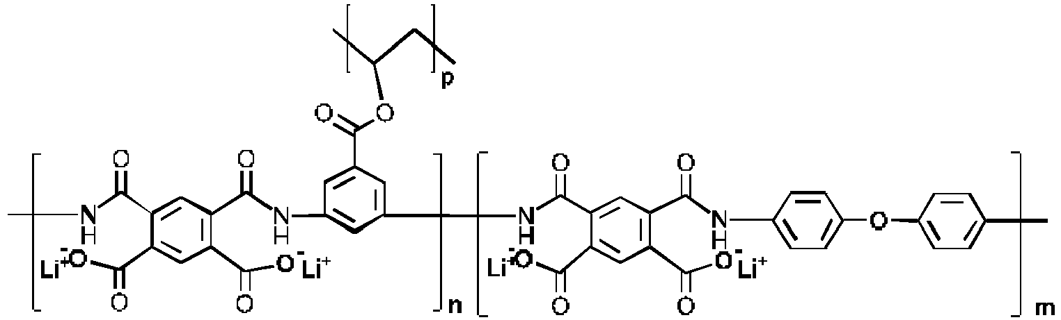 Figure imgb0043