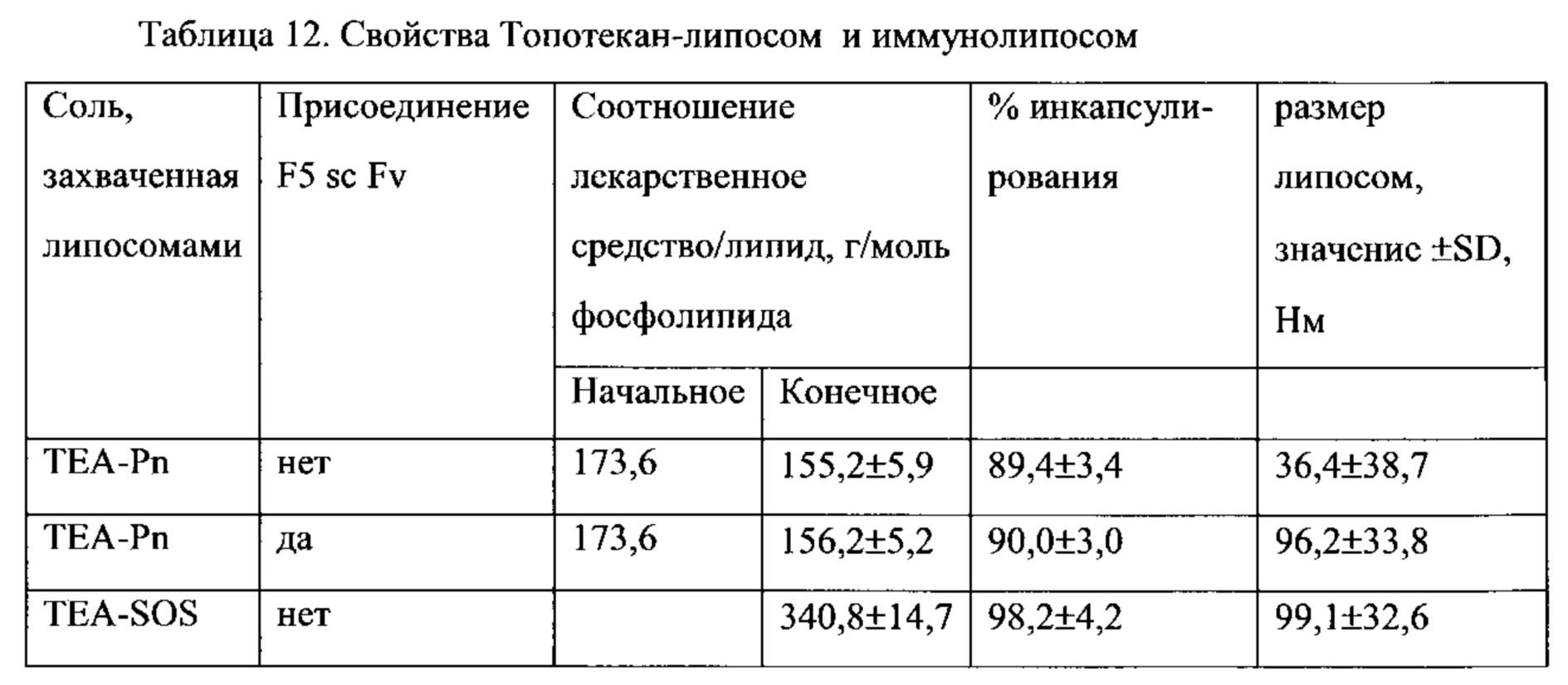 Figure 00000016