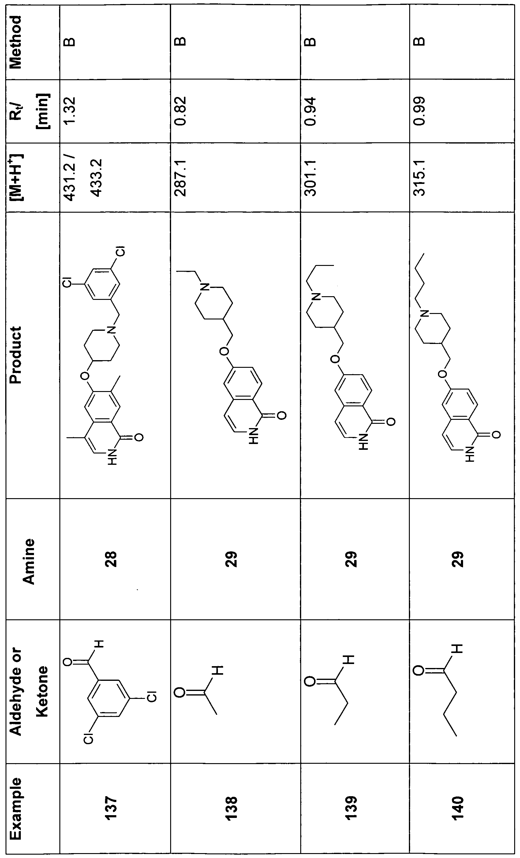 Figure imgf000083_0001