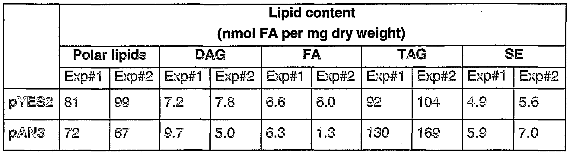 Figure imgf000038_0001