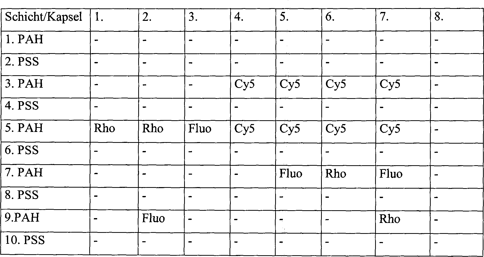 Figure 00040001