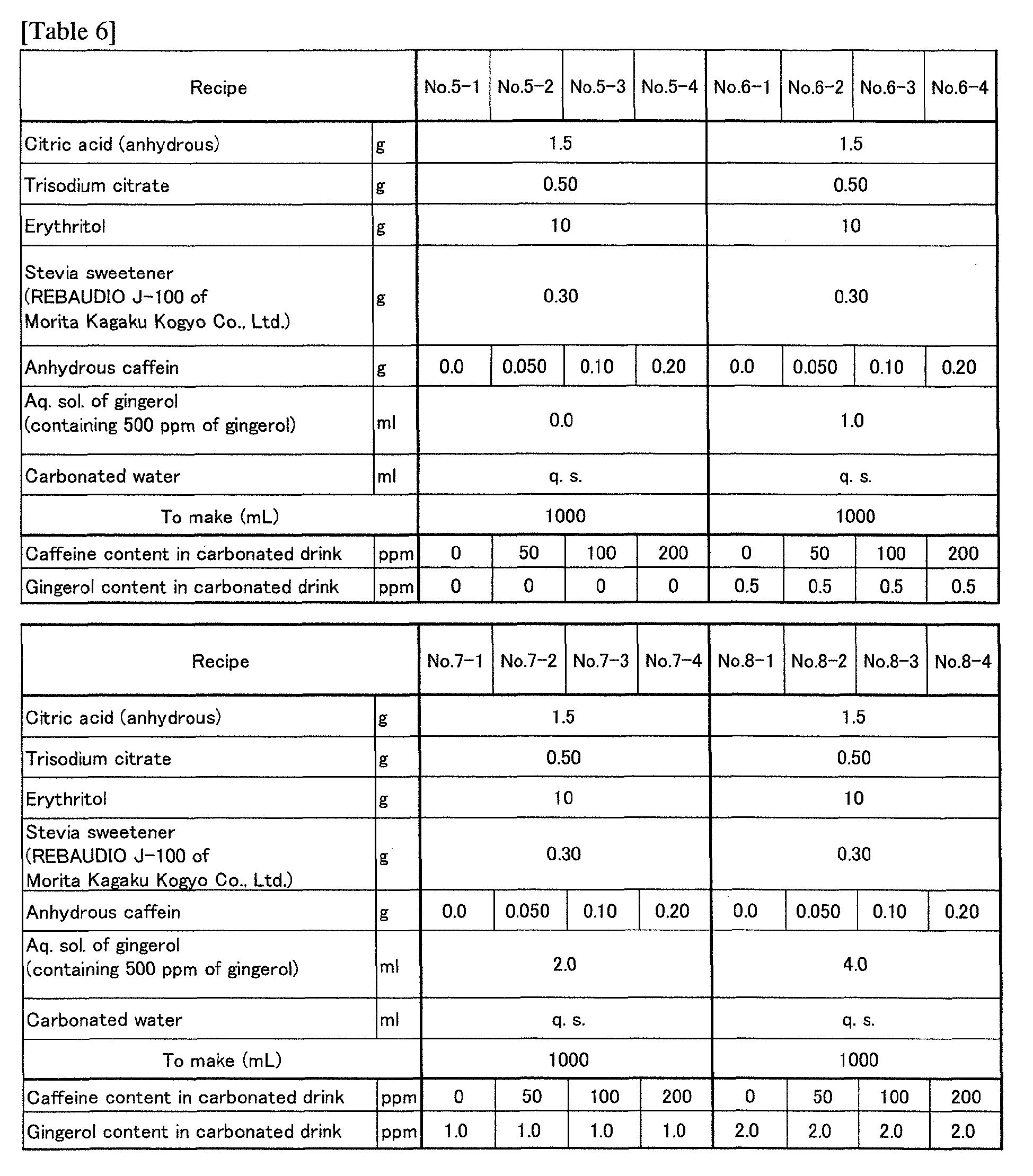 Figure imgb0002