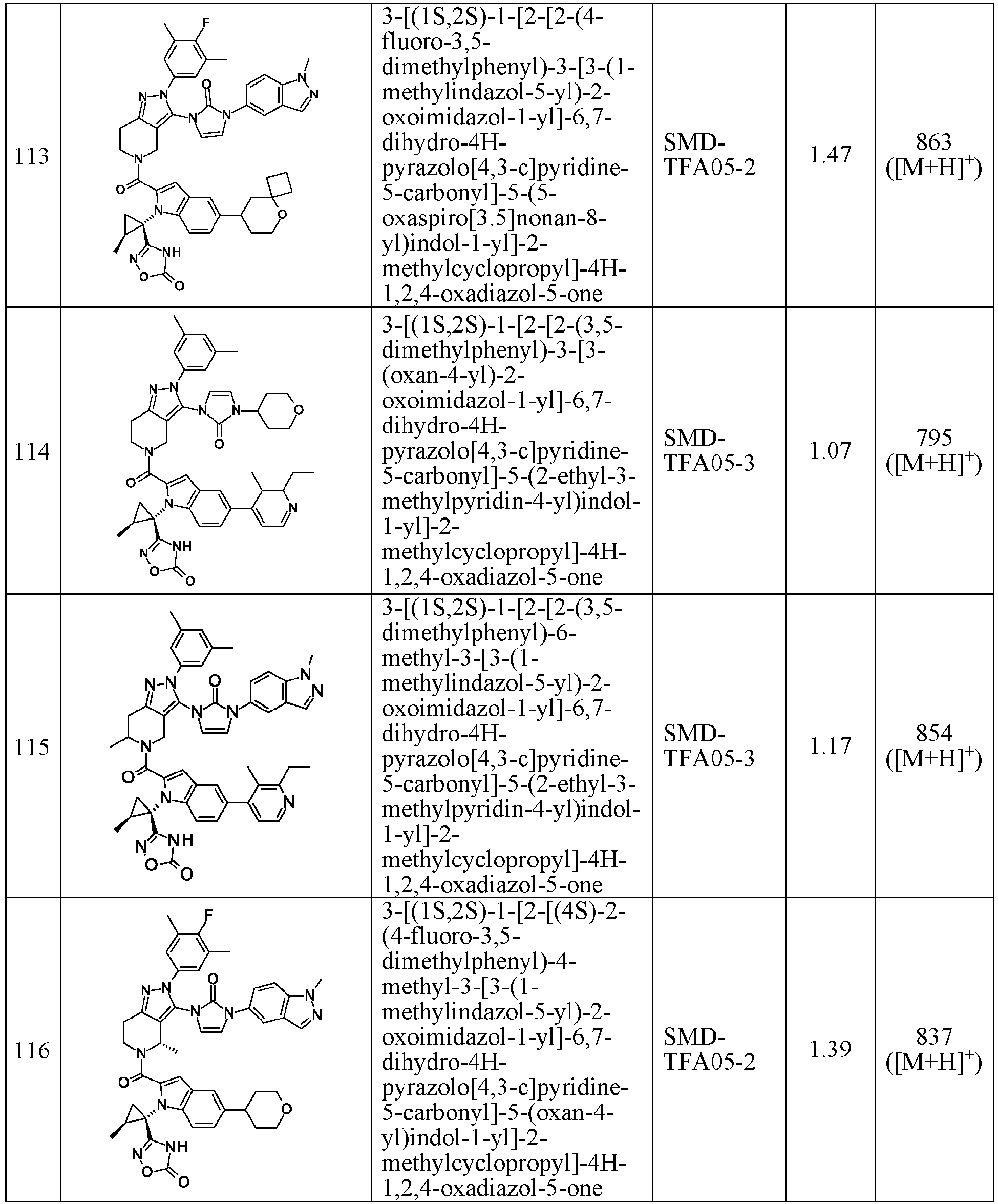 Figure imgb0137