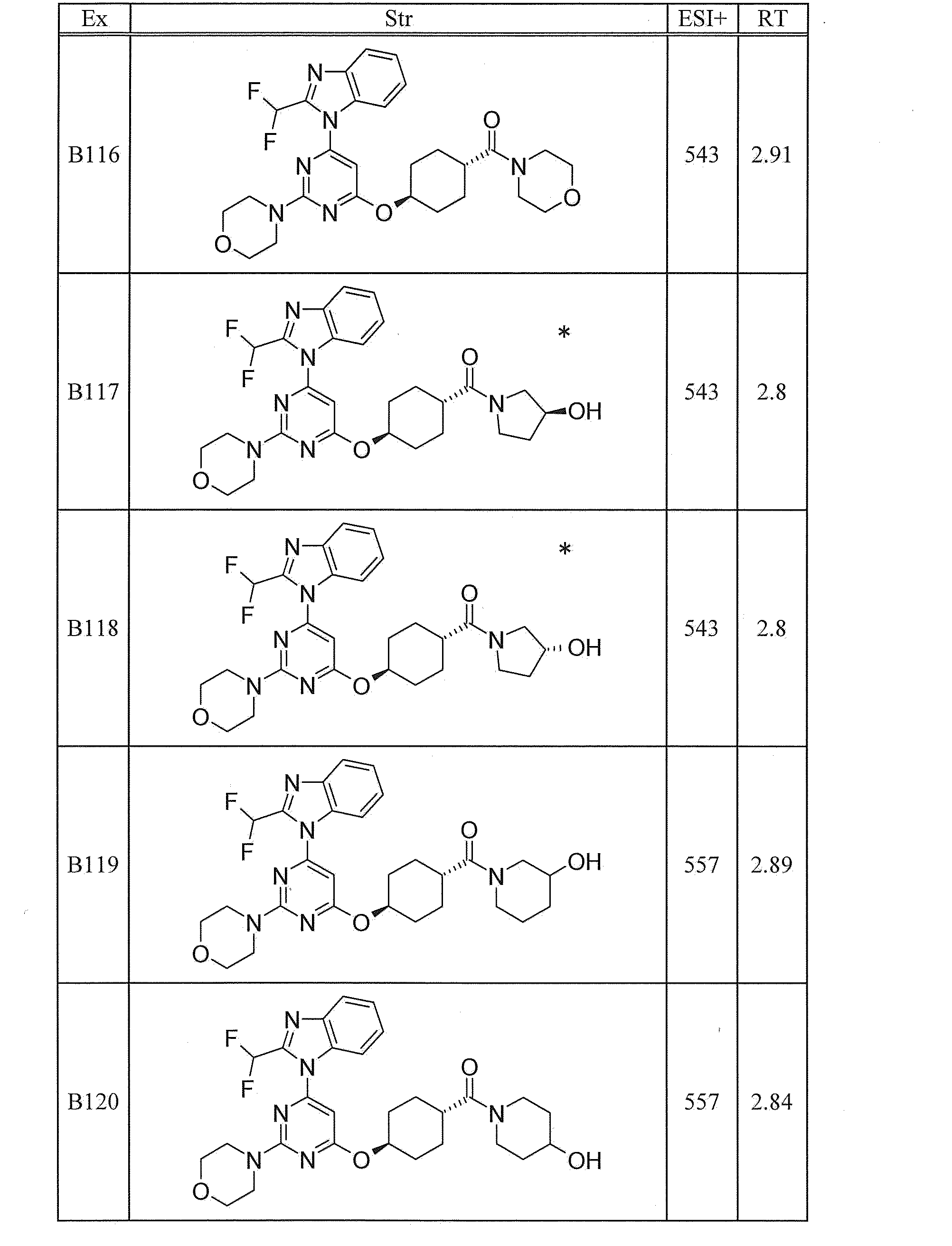 Figure JPOXMLDOC01-appb-T000341