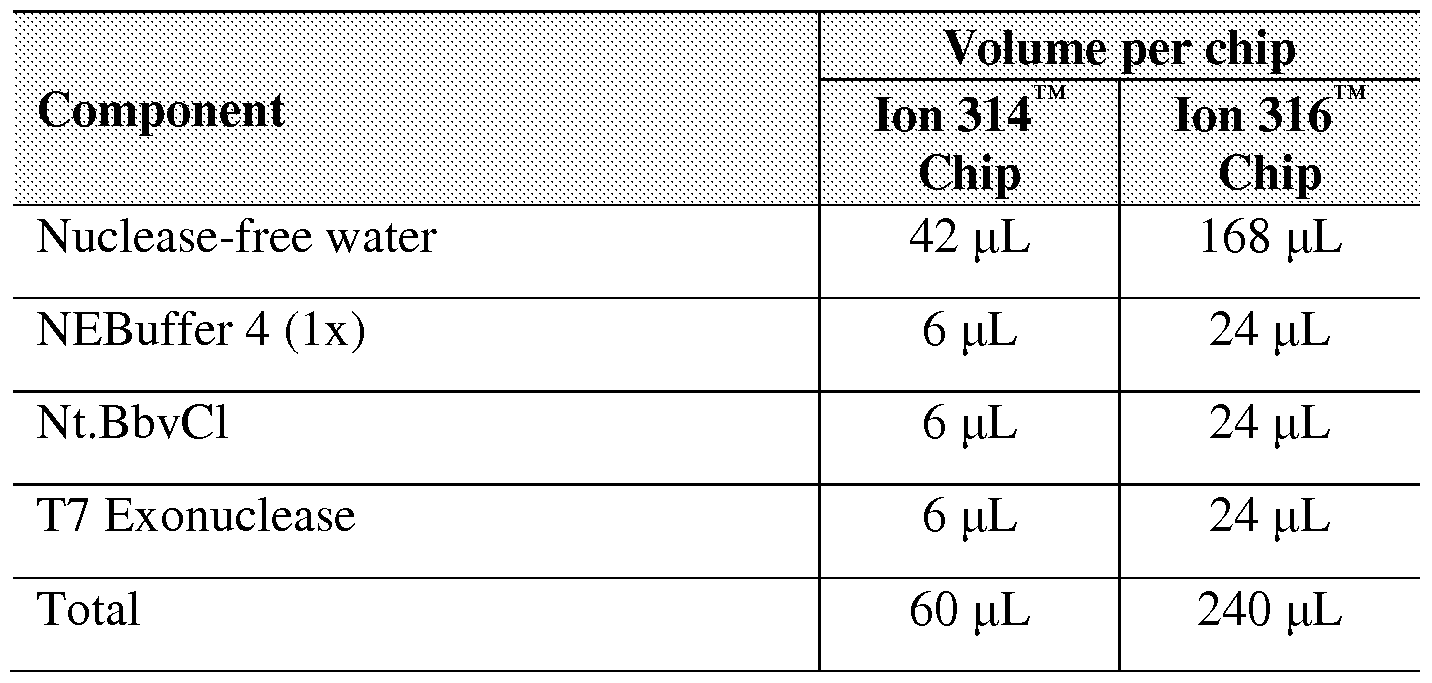 Figure imgf000073_0001