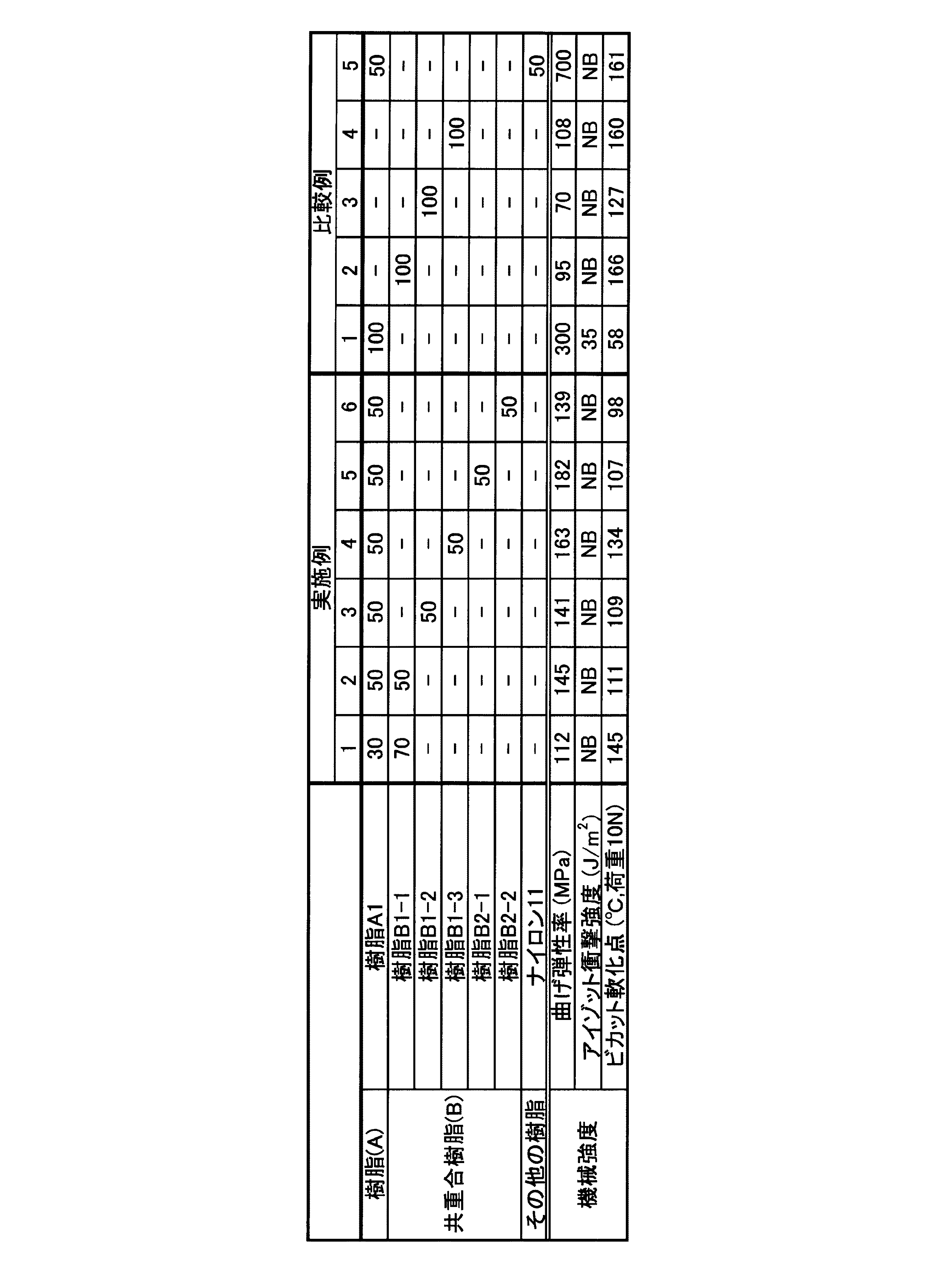 Figure 0005259451