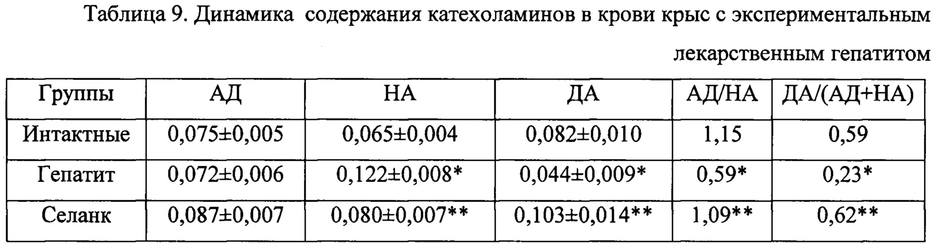Figure 00000009