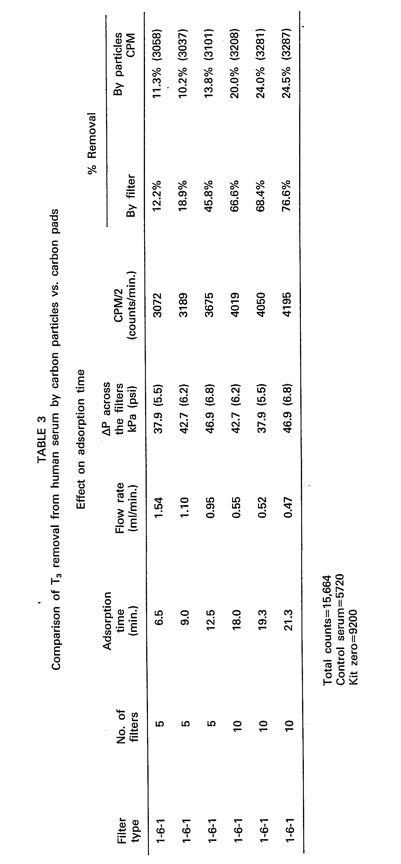 Figure imgb0004