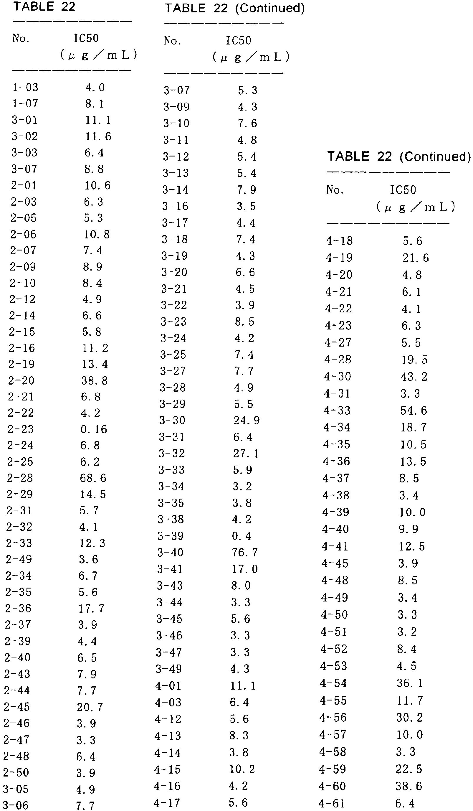 Figure imgb0237