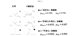 Jp2017518483a Methods And Compositions For Detecting Abnormally Folded Proteins Google Patents