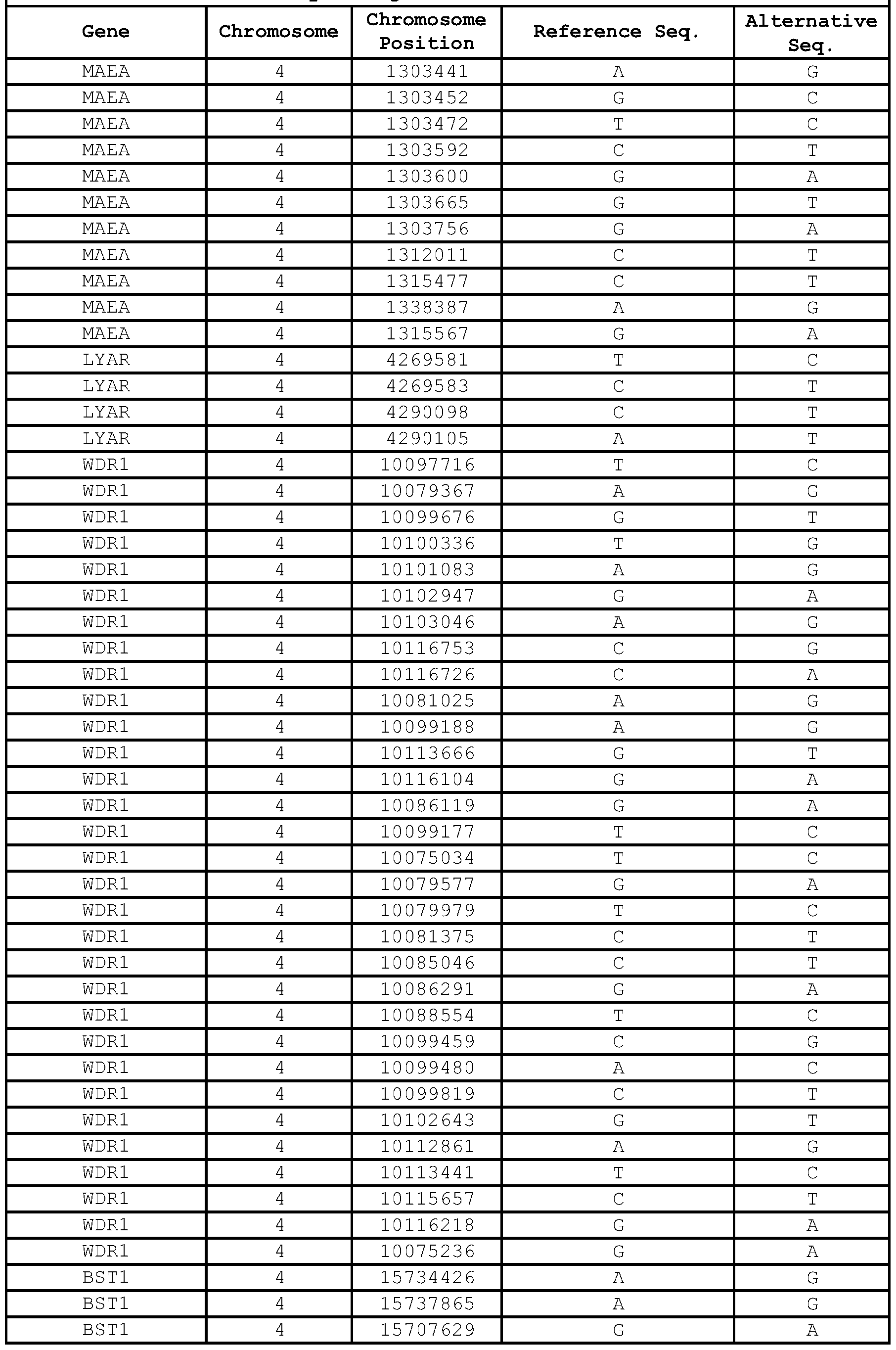 Figure imgf000109_0001