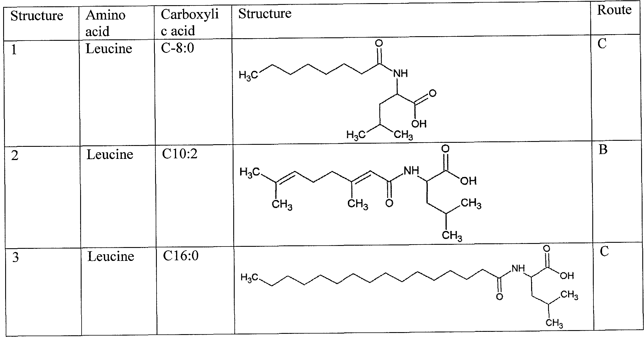 Figure imgf000033_0001