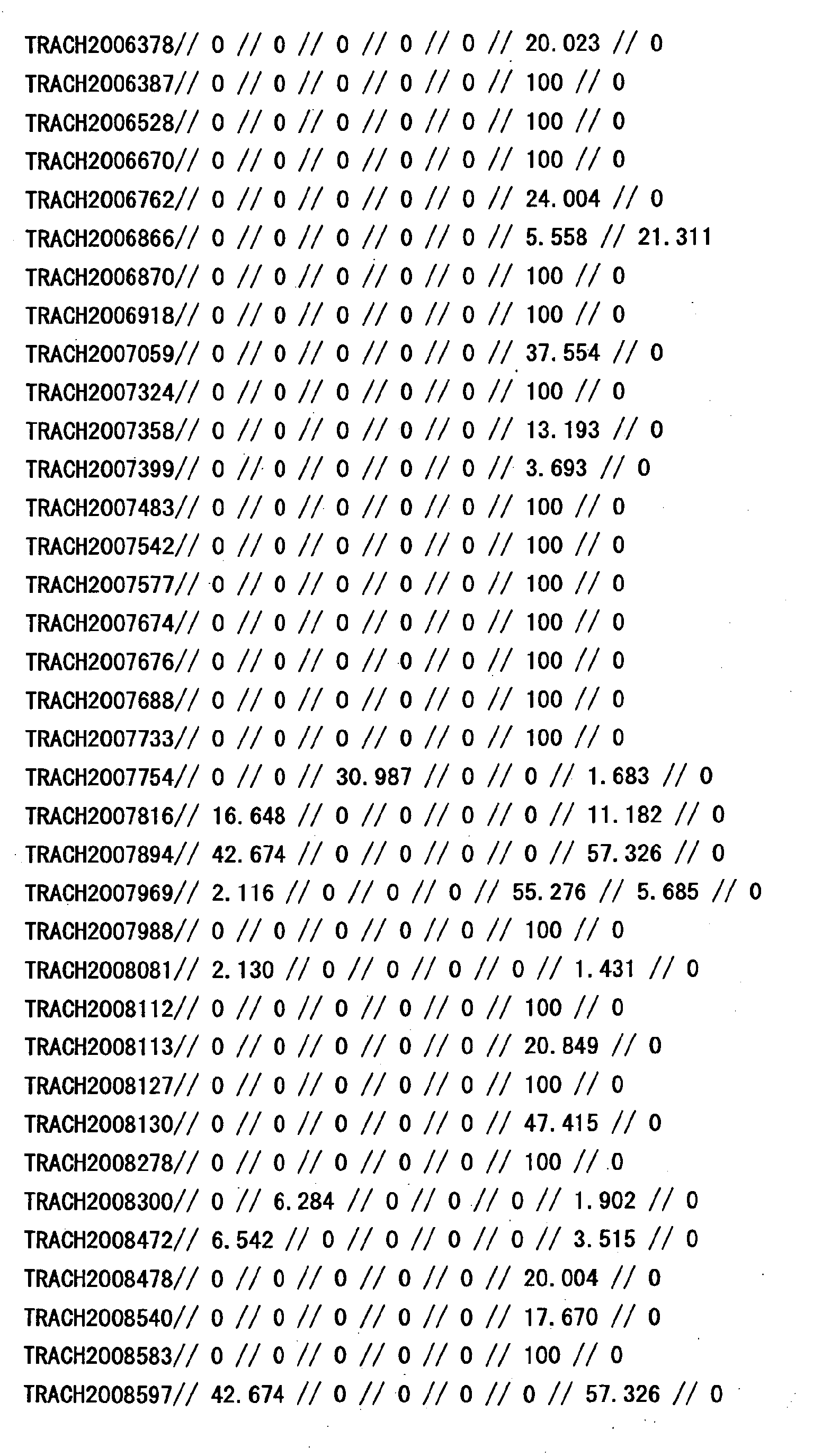 Figure 33870001
