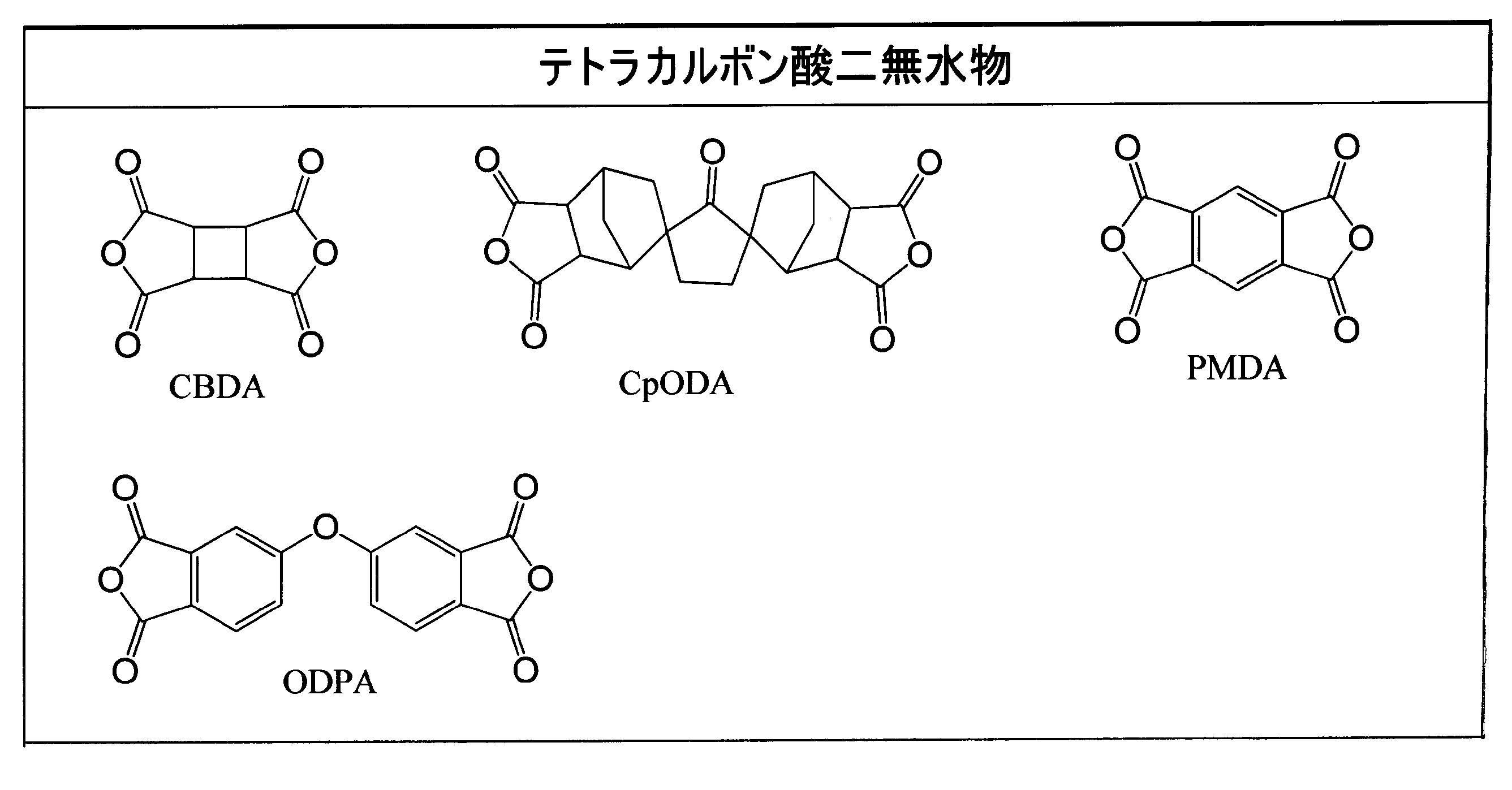 Figure JPOXMLDOC01-appb-T000031