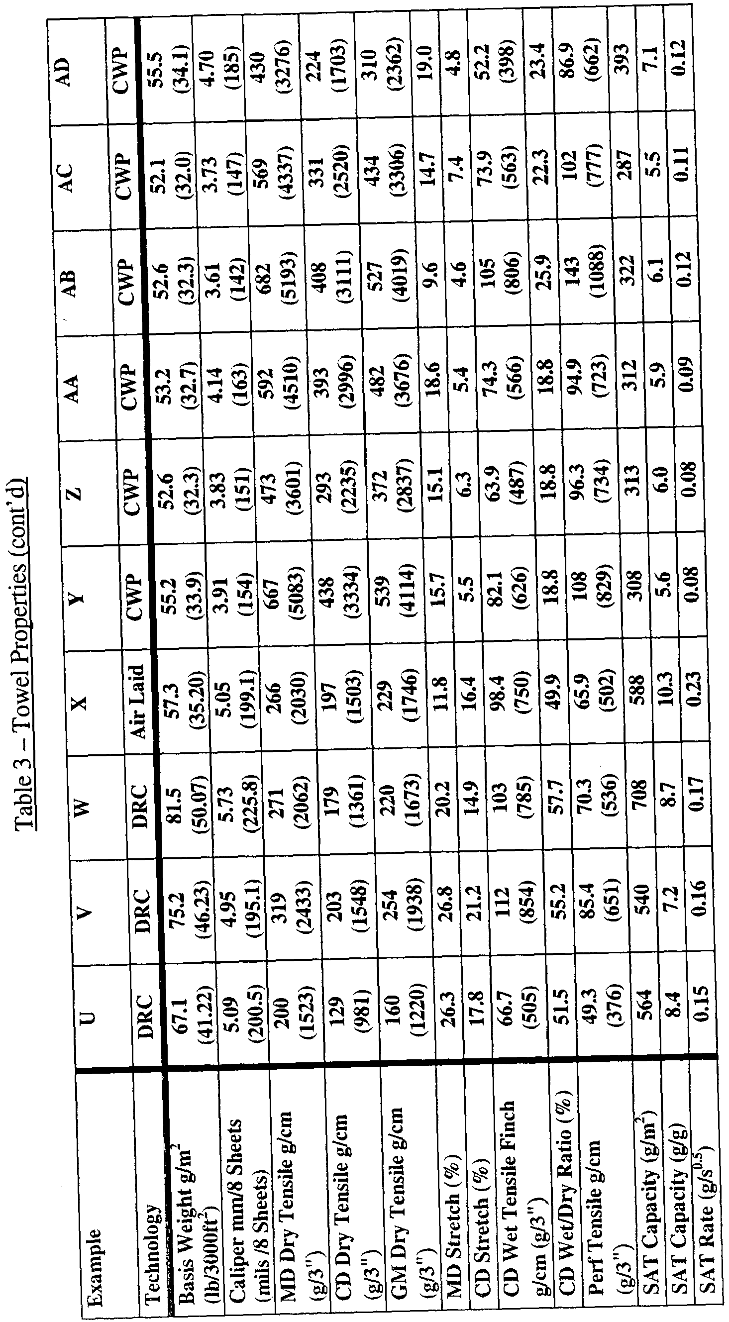 Figure imgb0011