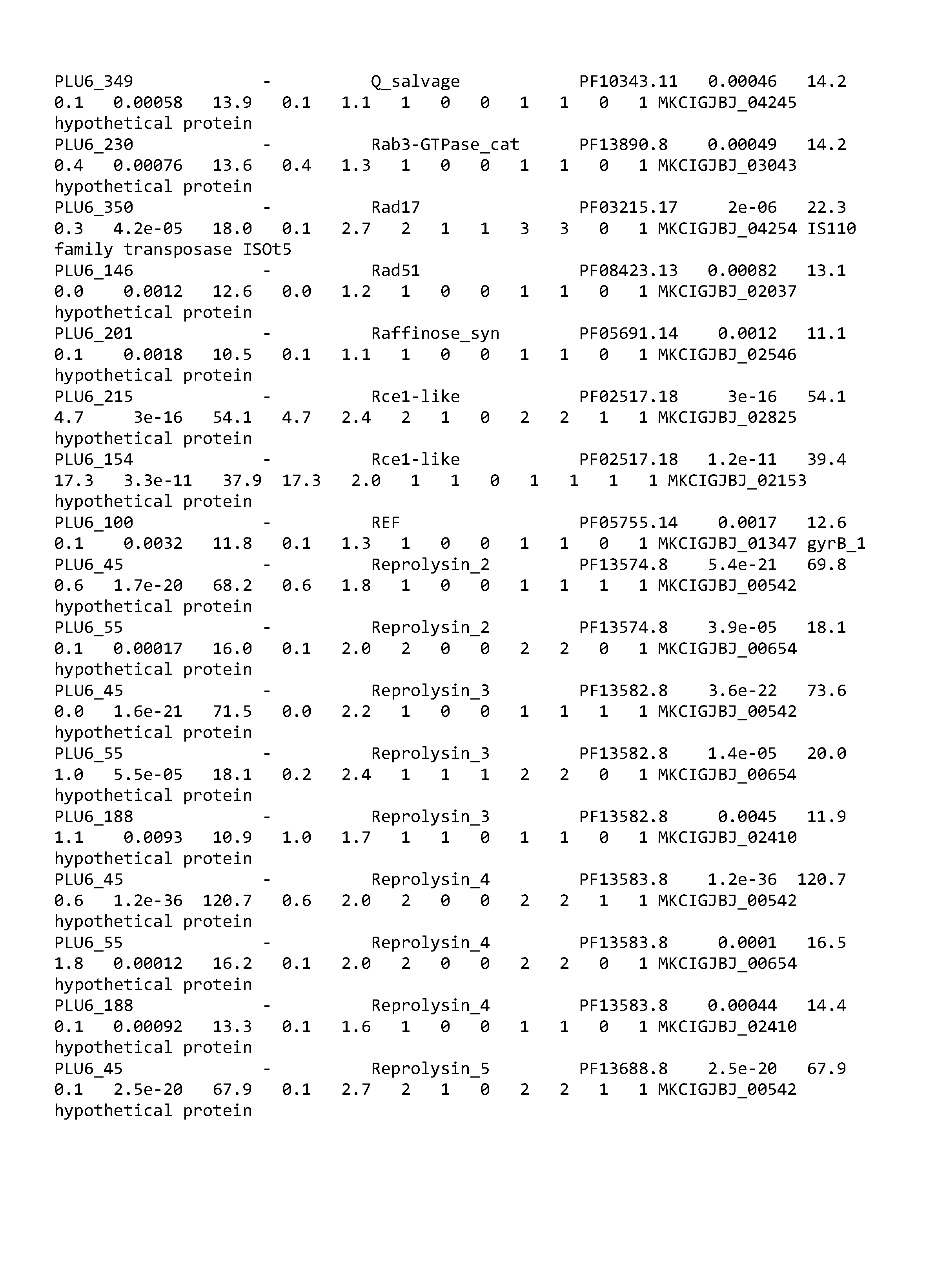 Figure imgf000104_0001
