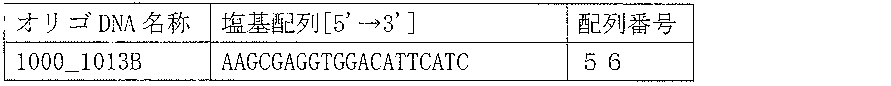 Figure JPOXMLDOC01-appb-T000019