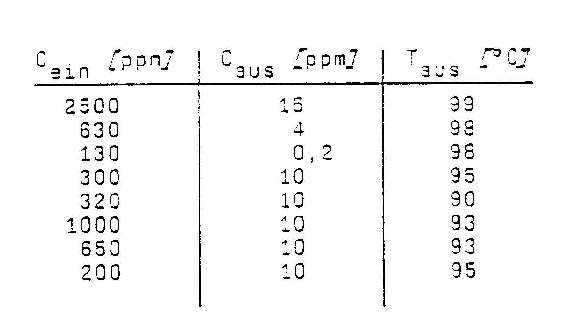 Figure imgb0010