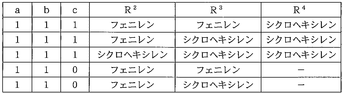 Figure JPOXMLDOC01-appb-T000010