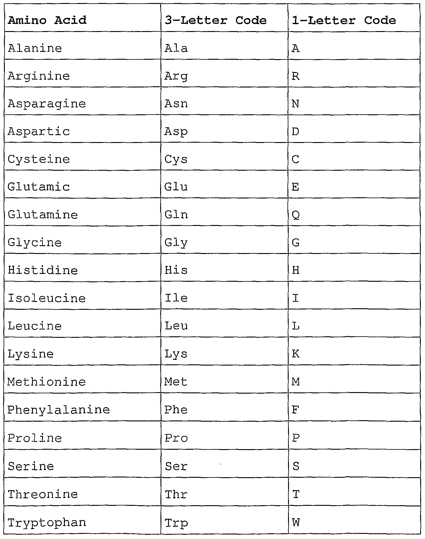 Figure imgf000012_0001
