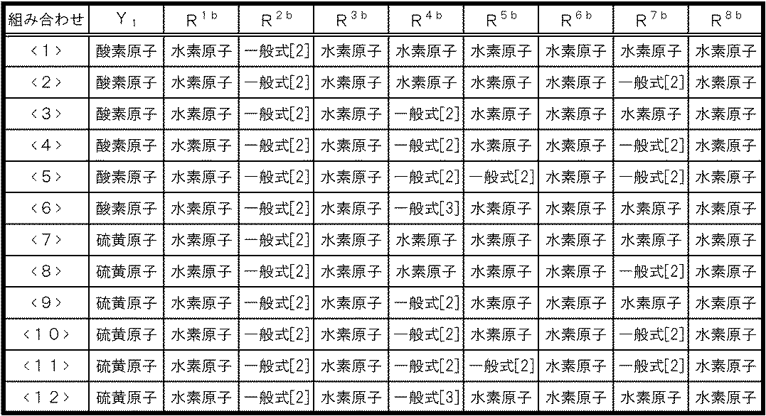 Figure JPOXMLDOC01-appb-T000039
