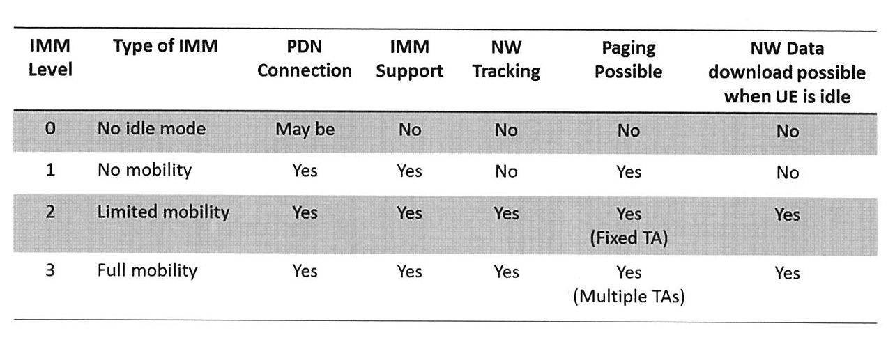 Figure JPOXMLDOC01-appb-T000001