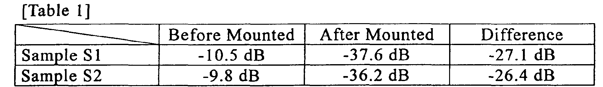 Figure imgb0002