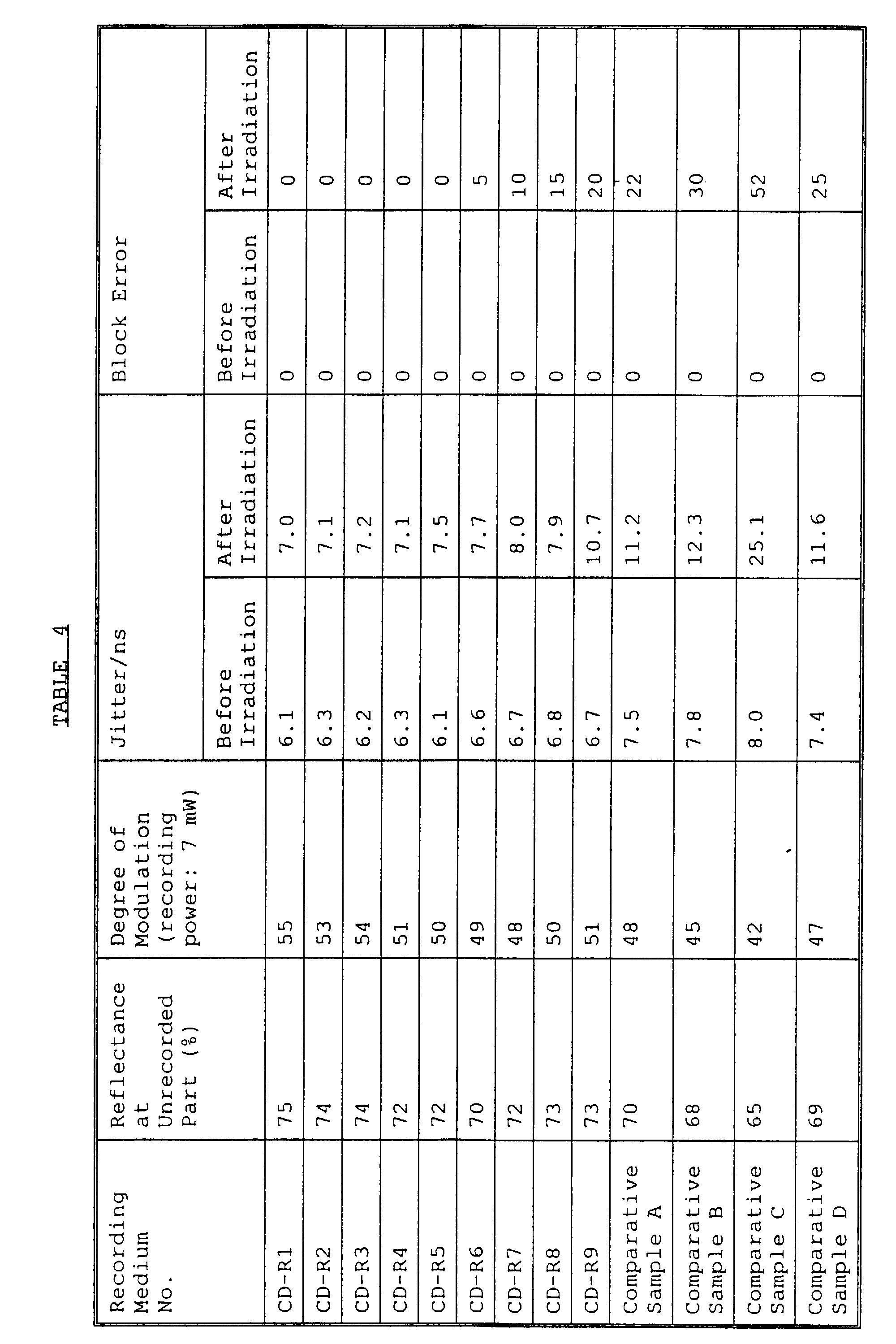 Figure 00530001