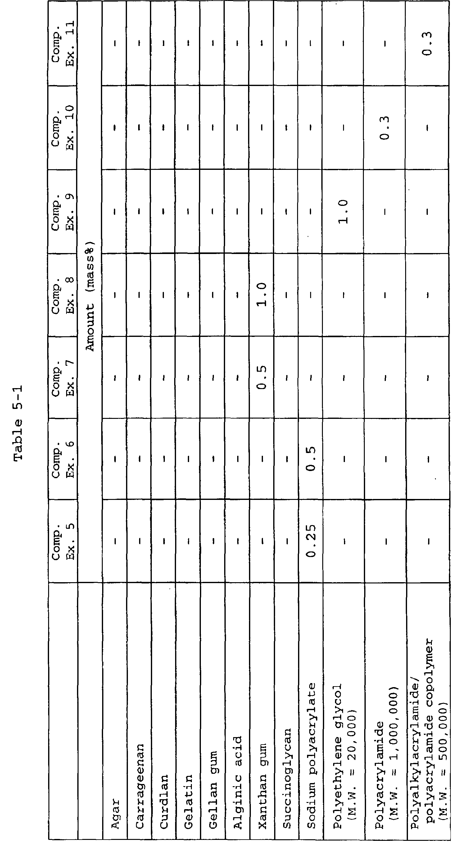 Figure 00290001