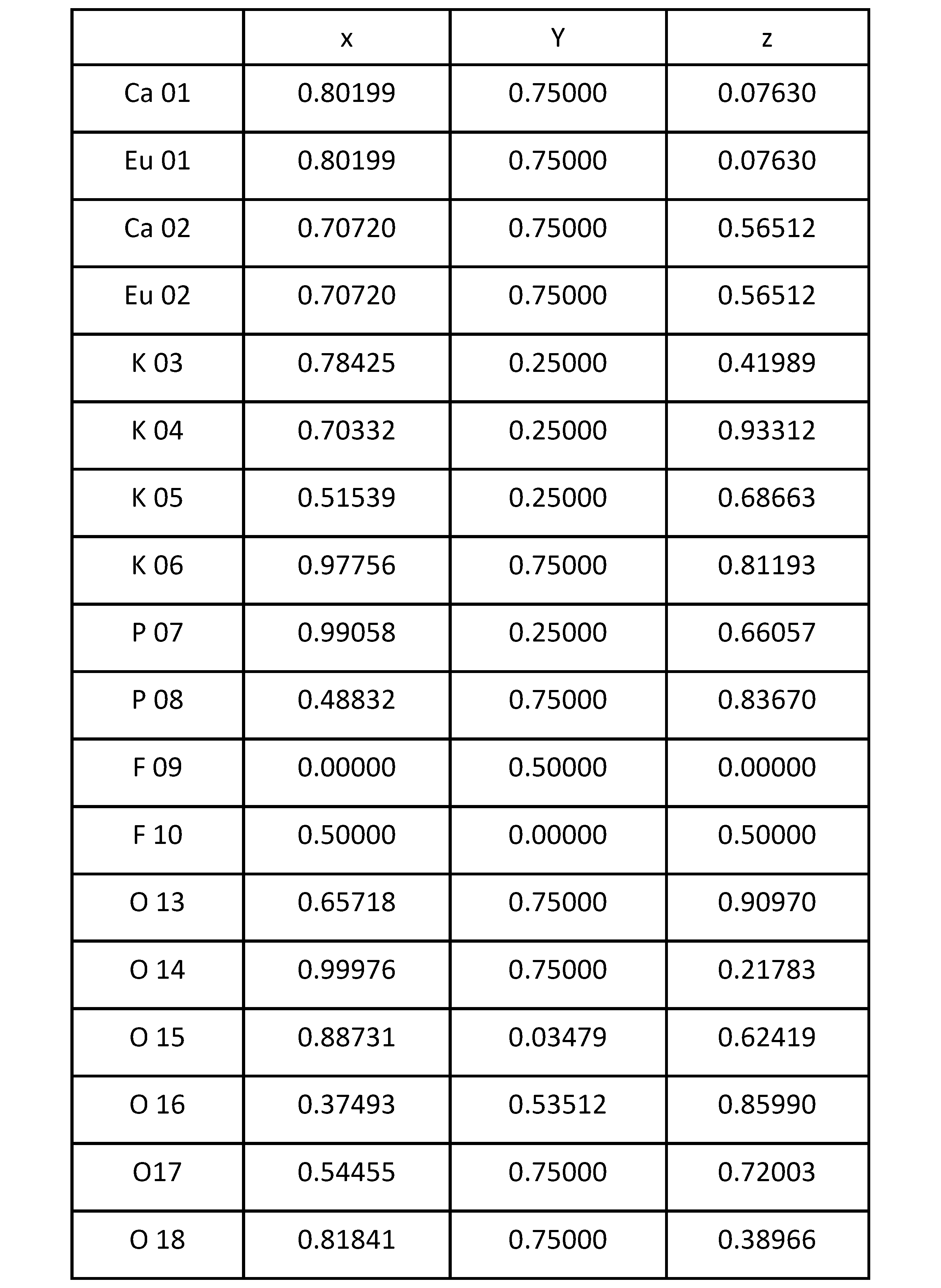 Figure JPOXMLDOC01-appb-T000001