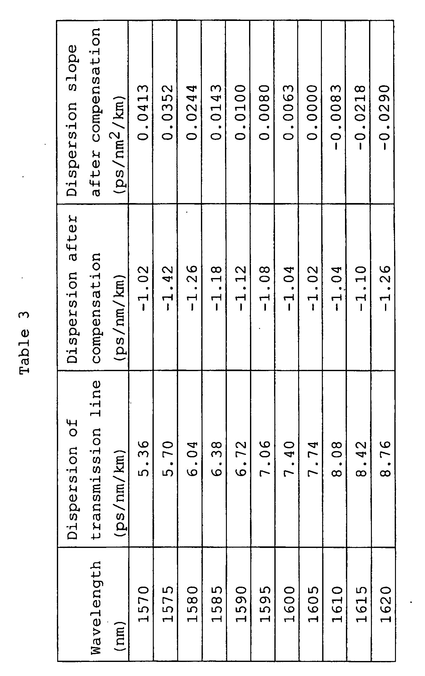 Figure 00190001