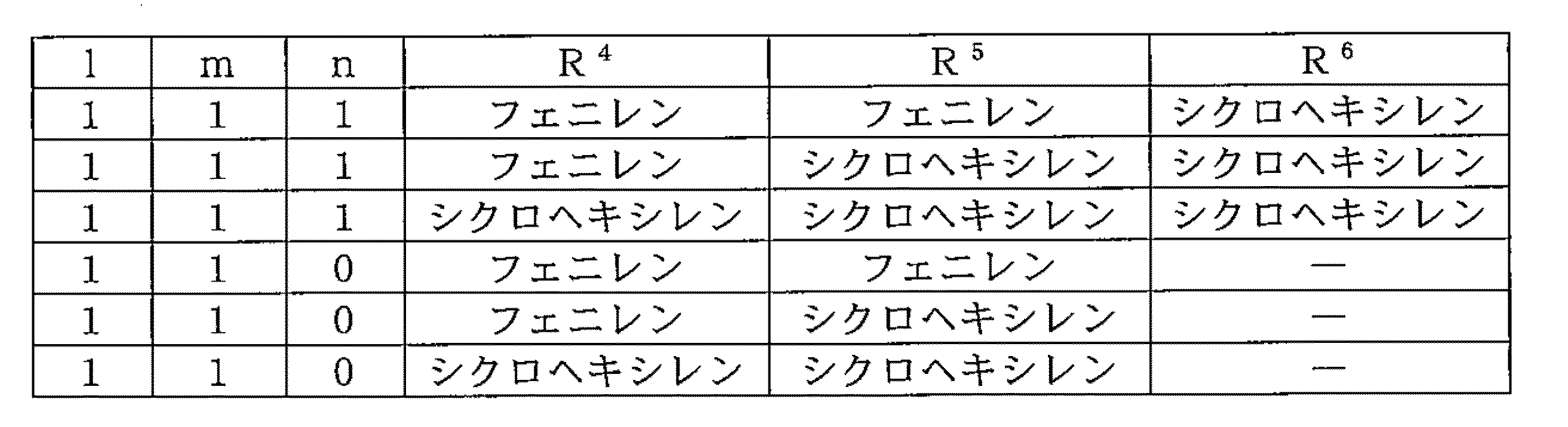Figure JPOXMLDOC01-appb-T000009